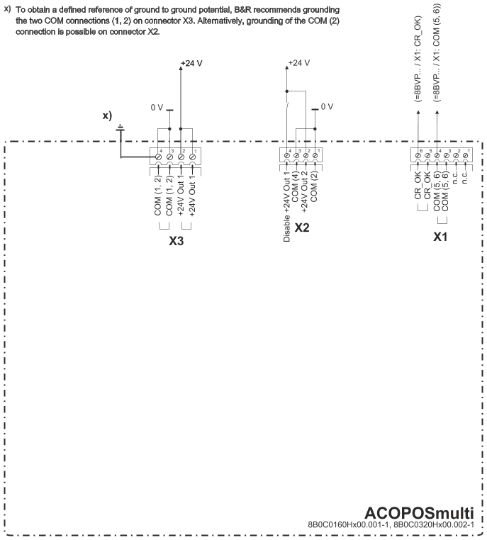 erdverbindungen_schirmanschluesse_8b0c