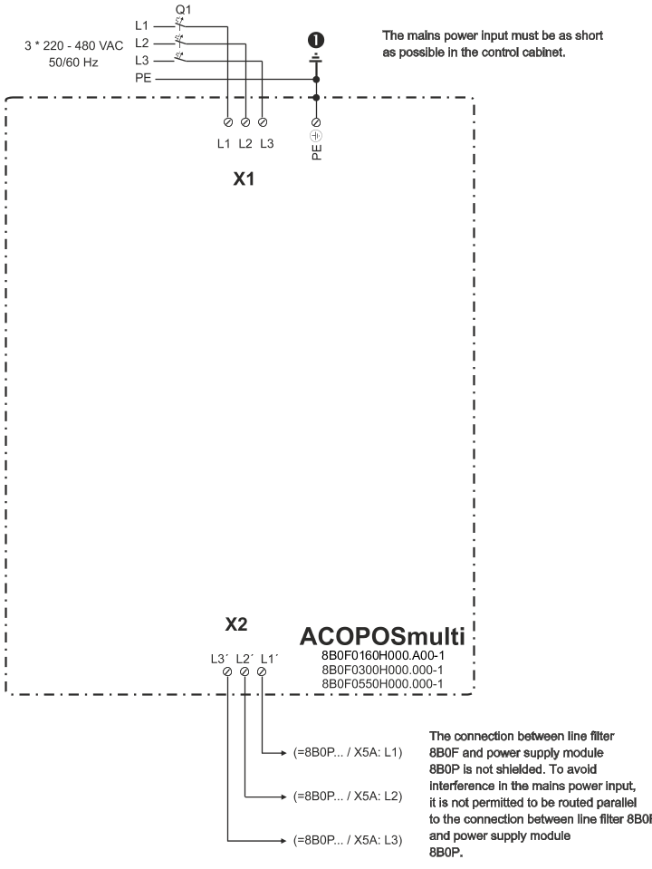 erdverbindungen_schirmanschluesse_8b0f
