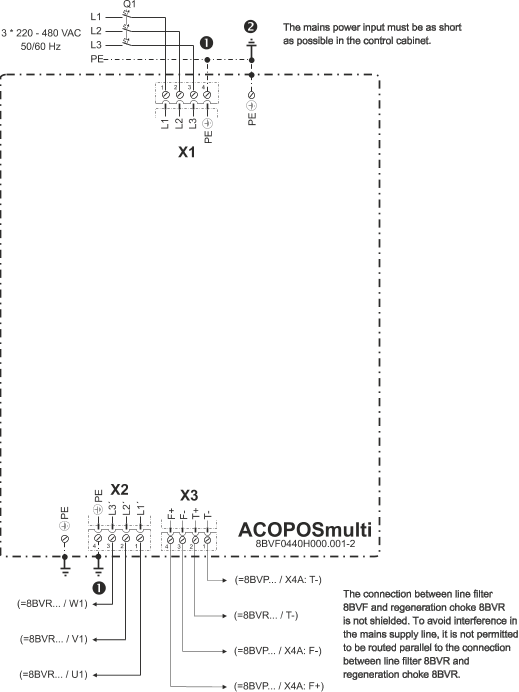 erdverbindungen_schirmanschluesse_8bvf
