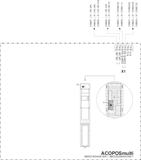 uebersicht anschlussbelegung_8b0c0160hx00.000-1_8b0c0320hx00.000-1_469x529