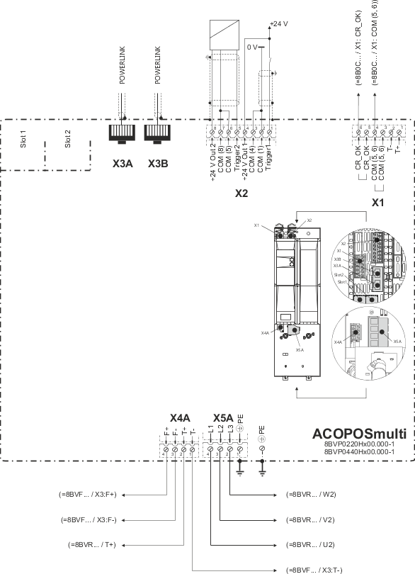 uebersicht anschlussbelegung_8bvp0220hx00.000-1_8bvp0440hx00.000-1