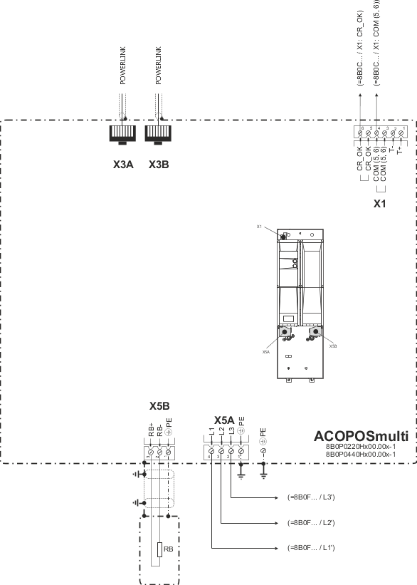 uebersicht anschlussbelegung_8b0p0220hx00.00x-1_8b0p0440hx00.00x-1