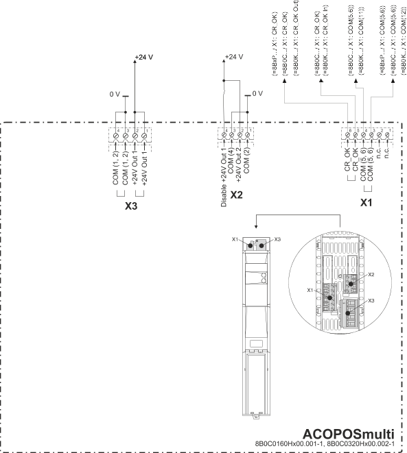uebersicht anschlussbelegung_8b0c0160hx00.001-1_8b0c0320hx00.002-1
