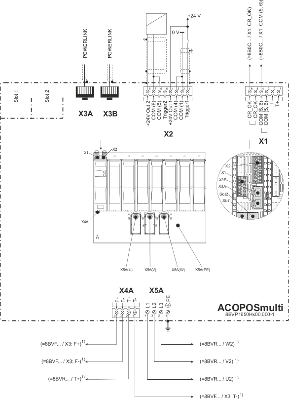uebersicht anschlussbelegung_8bvp1650hx00.000-1