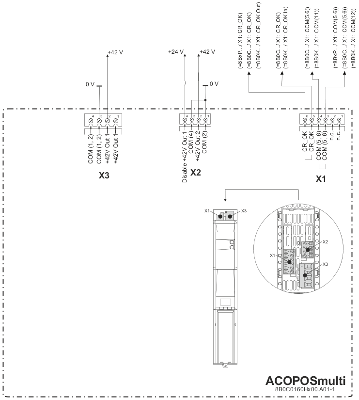 uebersicht anschlussbelegung_8b0c0160hc00.a01-1