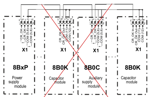 verdrahtung nicht ok_515x330