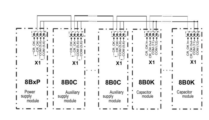 verdrahtung cr_ok in und cr_ok out_698x403