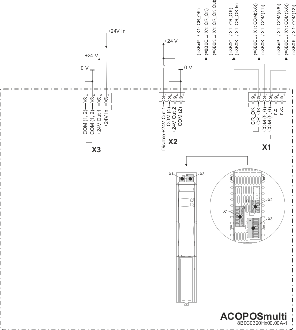 uebersicht anschlussbelegung_8b0c0320hx00.00a-1